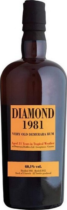 /rum/bottle/velier-1981-diamond-guyana